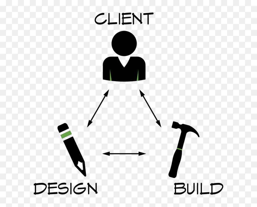 Design Philosophy - Graphic Design, HD Png Download - design.png