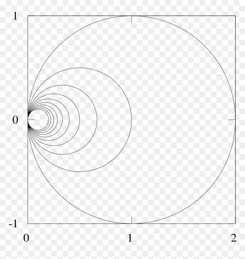 Circle, HD Png Download - grainy png
