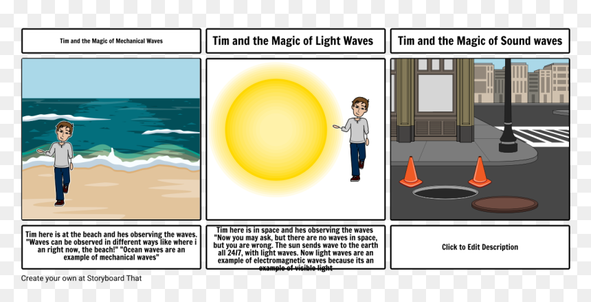 Storyboard, HD Png Download - magic light png