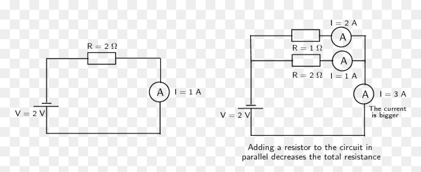 Parallel Electrical Circuit With Resistors, HD Png Download - resistor png
