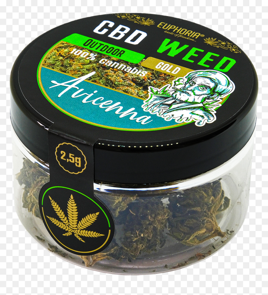 Cbd Weed, HD Png Download - weed bud png