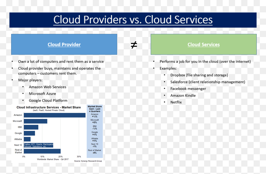 Screenshot, HD Png Download - think cloud png