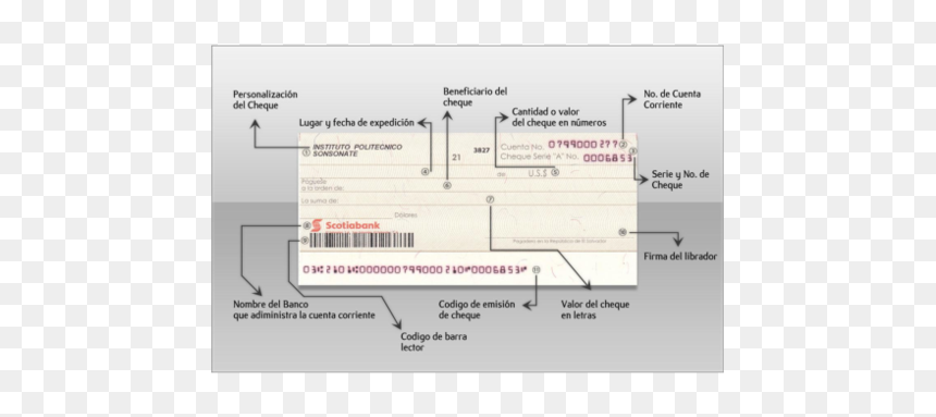 Elementos De Um Cheque, HD Png Download - cheque png