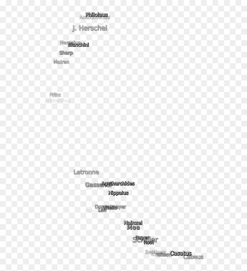 Document, HD Png Download - ha png
