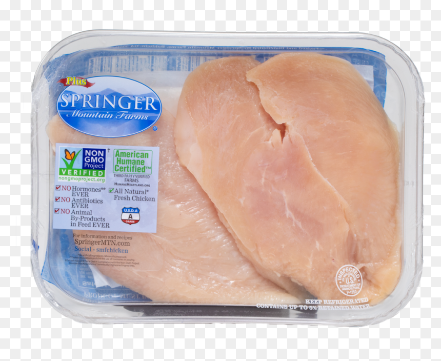 Sliced Breast W Label, HD Png Download - breasts png