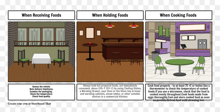 Open Campus Editorial Cartoons, HD Png Download - food steam png
