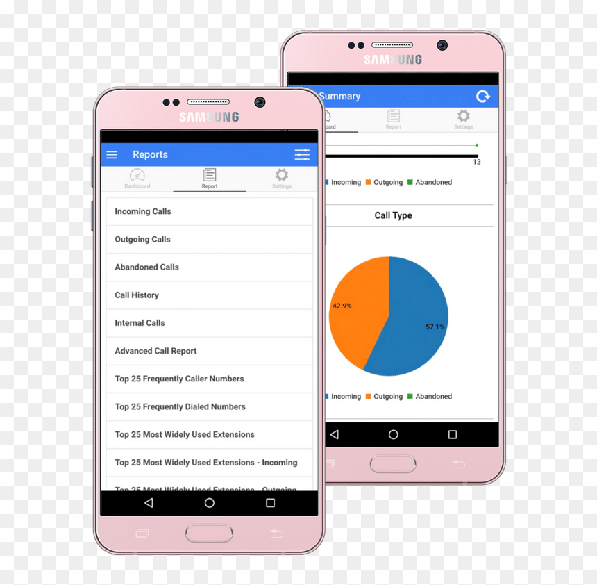 Call Accounting Analysis Android - Iphone, HD Png Download - iphone call png