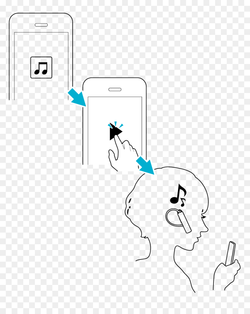 Music Play M300 - Cartoon, HD Png Download - listening to music png