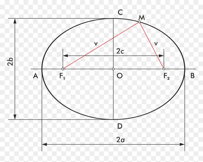 Diagram, HD Png Download - marinero png