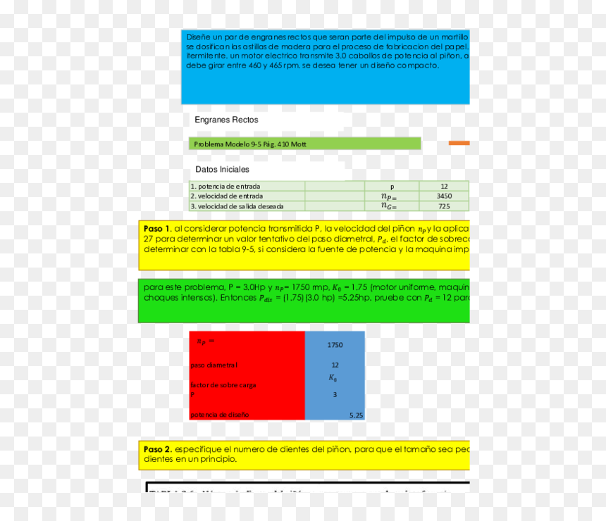 Diagram, HD Png Download - engrane png