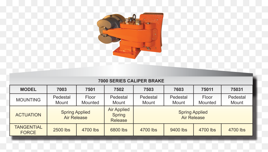 Caliper Png -7000 Series Caliper Brakes - Cylindrical Grinder, Transparent Png - caliper png