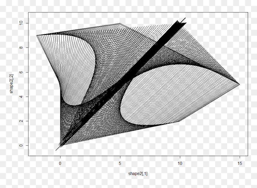 Sketch, HD Png Download - doodle lines png