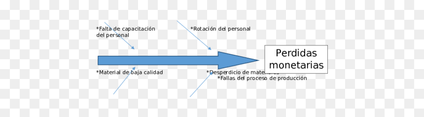 Diagram, HD Png Download - pescado png