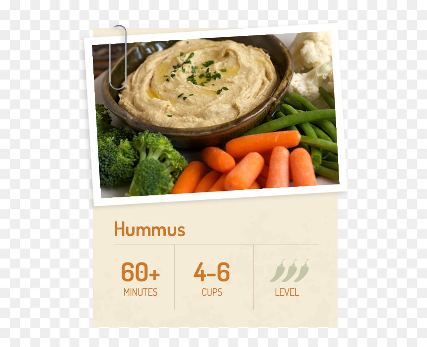 Food Contamination, HD Png Download - hummus png