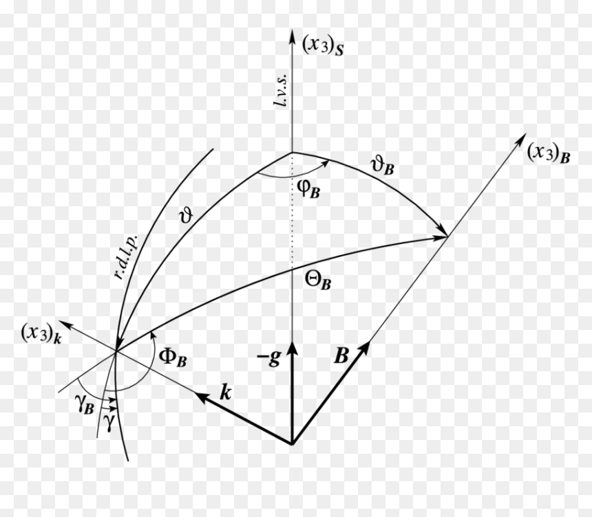 Diagram, HD Png Download - coronas vector png