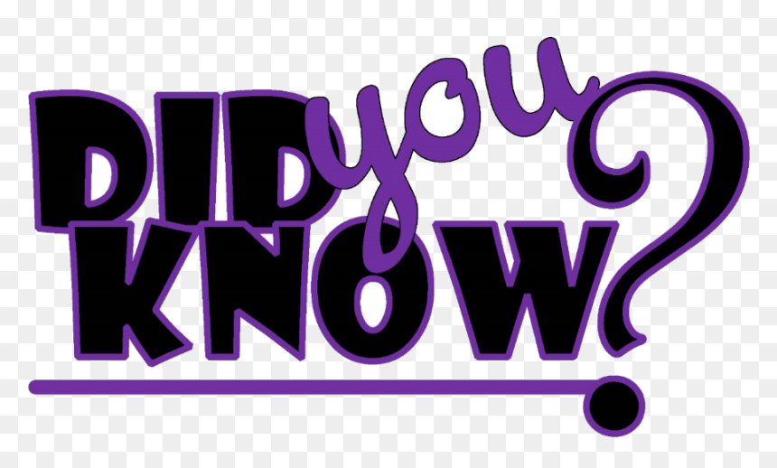 Did You Know Collection Of Free Clipart Purple On Ui, HD Png Download - ui png