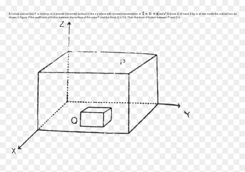 Diagram, HD Png Download - hollow square png
