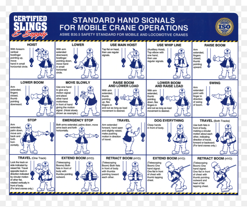 Señales De Mano Para Gruas Moviles, HD Png Download - arm fist png