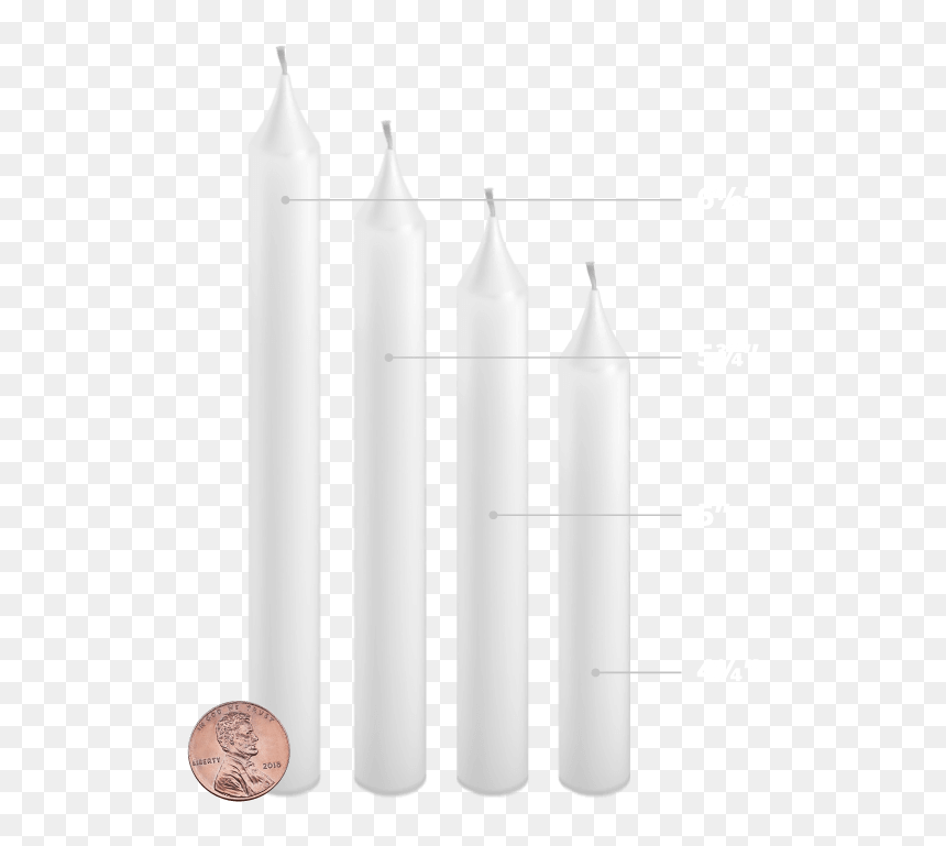 Advent Candle, HD Png Download - candlelight png