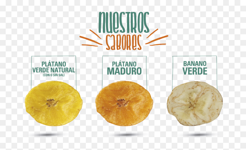 Apple, HD Png Download - platano png