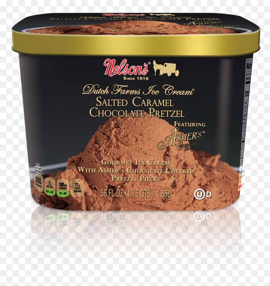 Brownie Blast Ice Cream, HD Png Download - pretzels png