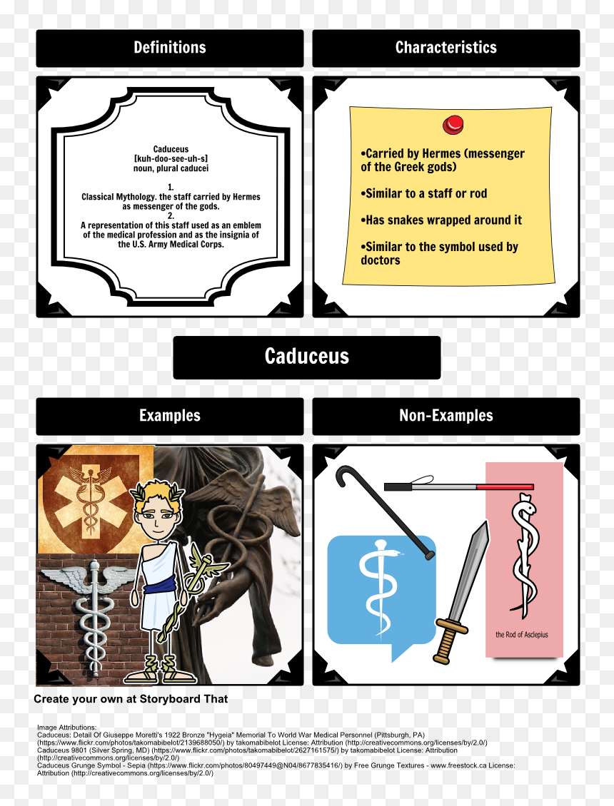 Charlie And The Great Glass Elevator Storyboard, HD Png Download - medical caduceus png