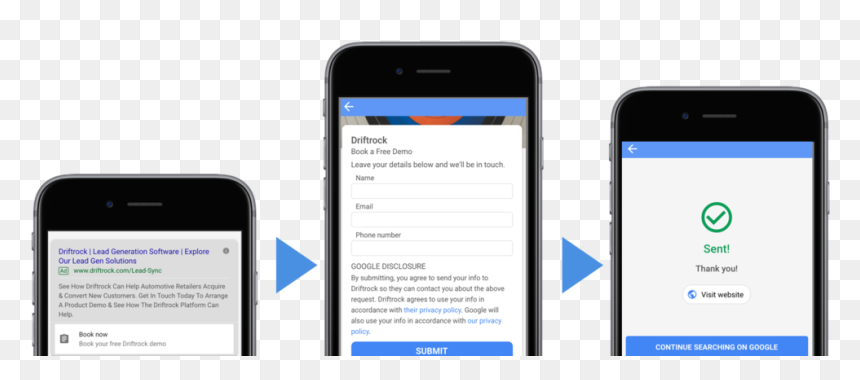 Google Form Ads Draft Steps - Lead Form Extension Google, HD Png Download - search png images