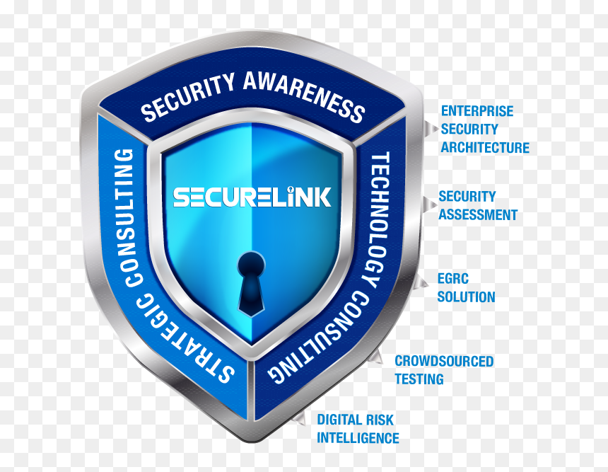 Emblem, HD Png Download - security shield png