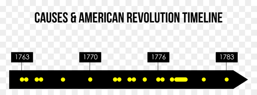 American Revolution Png, Transparent Png - american revolution png
