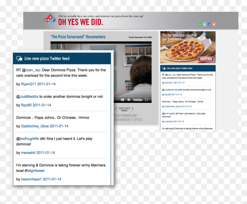 Domino"s Pizza Png -the Pizza Turnaround - Dominos Oh Yes We Did, Transparent Png - pizza png images