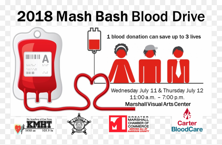 Gift Of Donating Blood, HD Png Download - blood drive png
