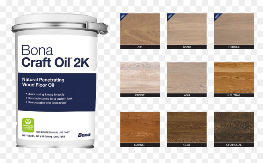 Bona Ab, HD Png Download - wooden floor png