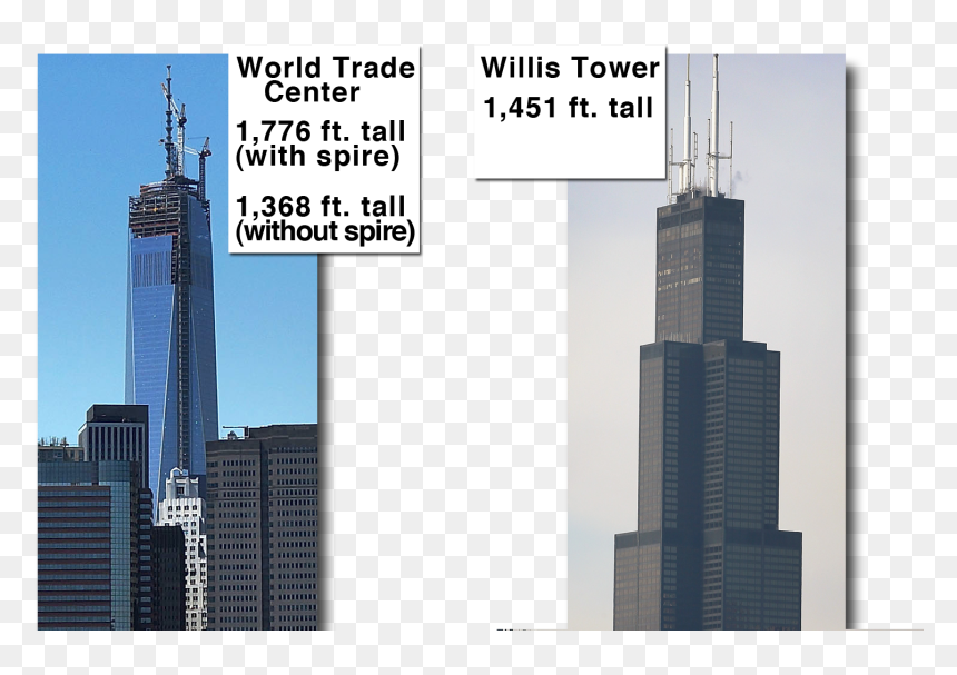 Transparent Tall Building Clipart - Chicago, HD Png Download - tall building png