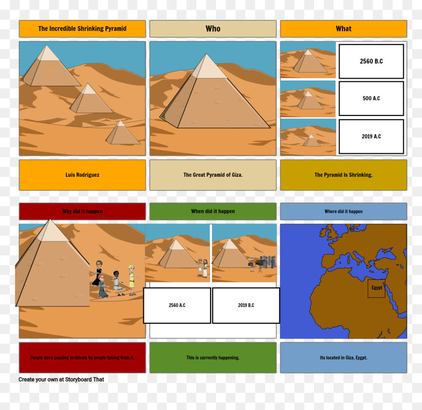Diagram, HD Png Download - egyptian pyramid png