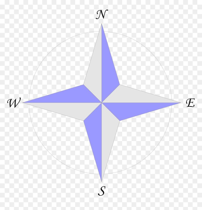 4 Point Compass Rose , Png Download - Compass Rose 4 Points, Transparent Png - compas rose png