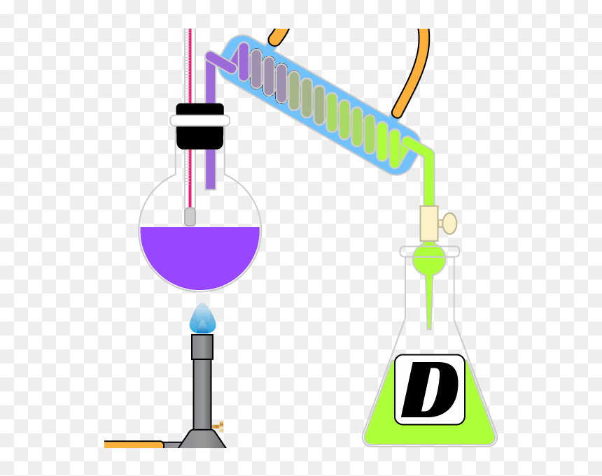 Laboratory Clipart Inorganic Chemistry - Letter C For Chemistry, HD Png Download - chemistry lab png