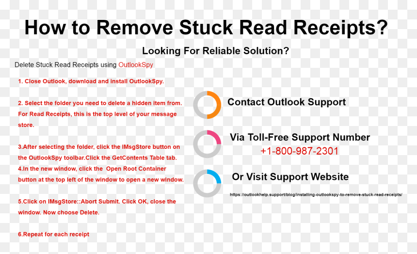 Screenshot, HD Png Download - delete button png