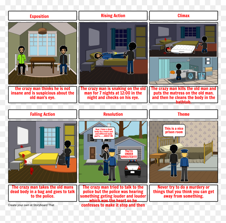 Screenshot, HD Png Download - crazy guy png