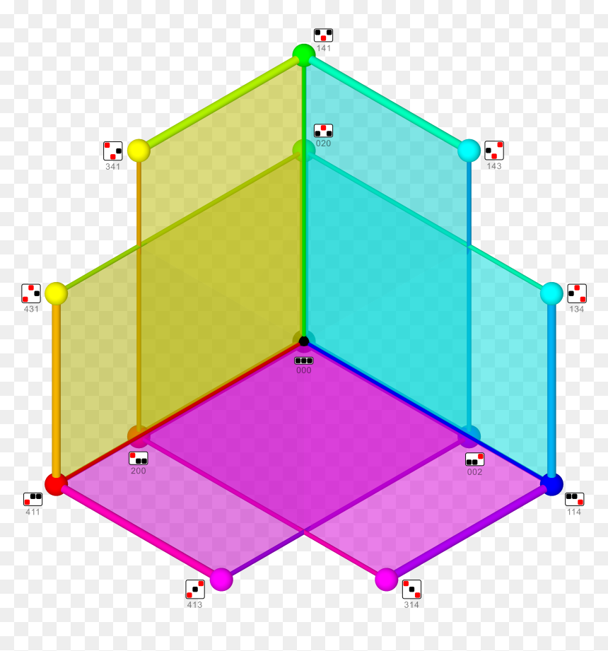 Diagram, HD Png Download - tree top png