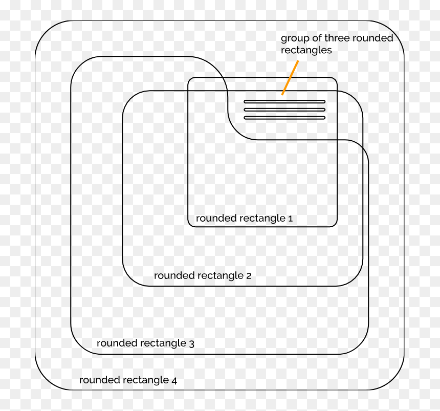 Diagram, HD Png Download - rectangle outline png