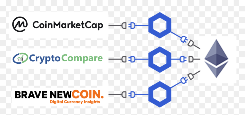 Ethereum, HD Png Download - ethereum png