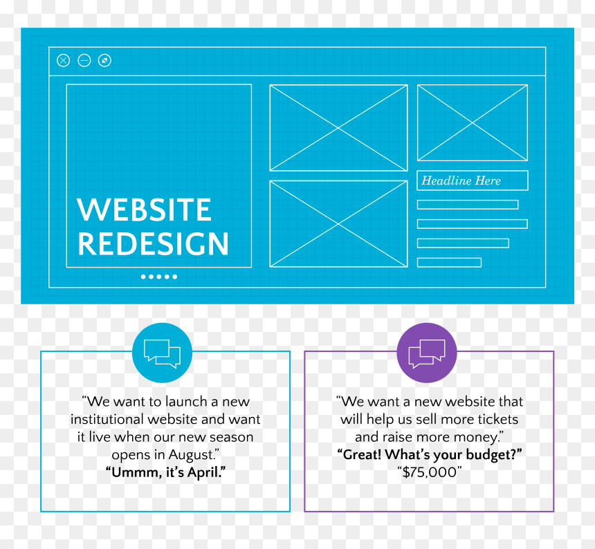 Diagram, HD Png Download - about us png images for website