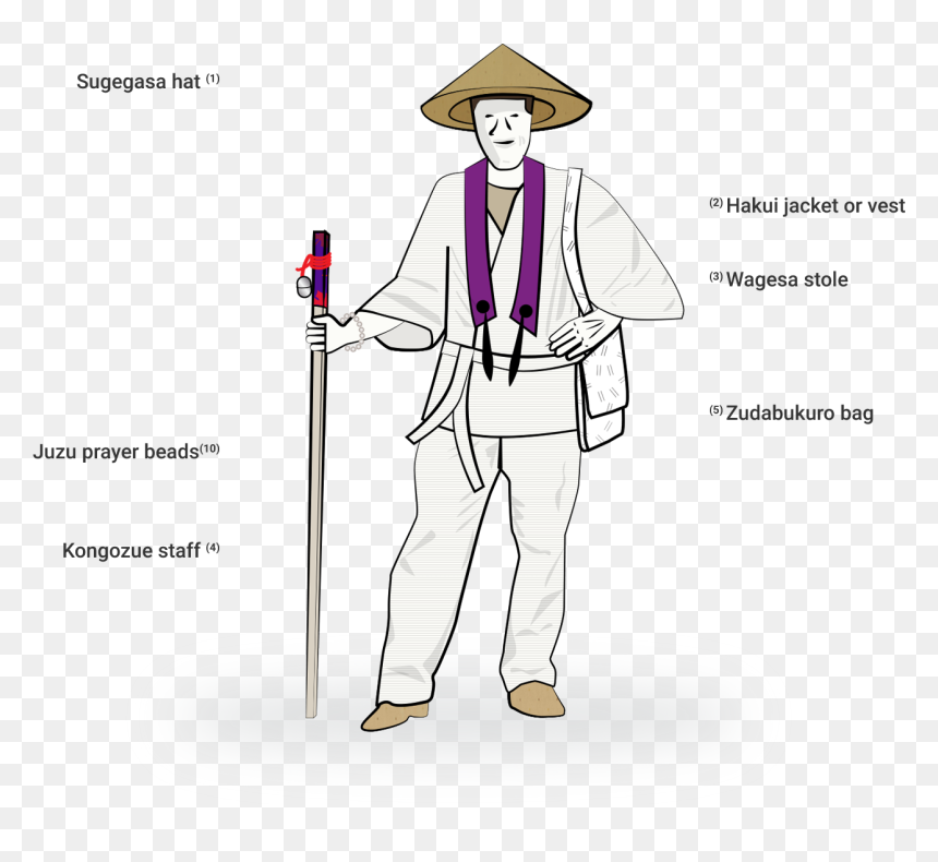 Standing, HD Png Download - temple bell png
