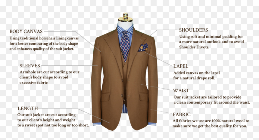 Portable Network Graphics, HD Png Download - ladies suit png