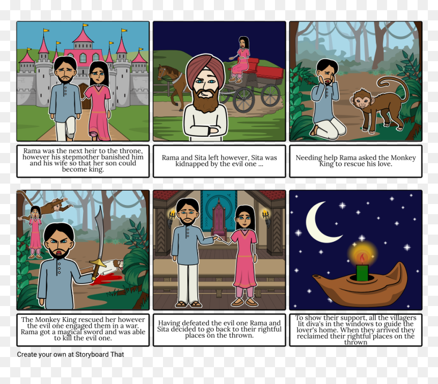 Did God Tell Adam, HD Png Download - rama png