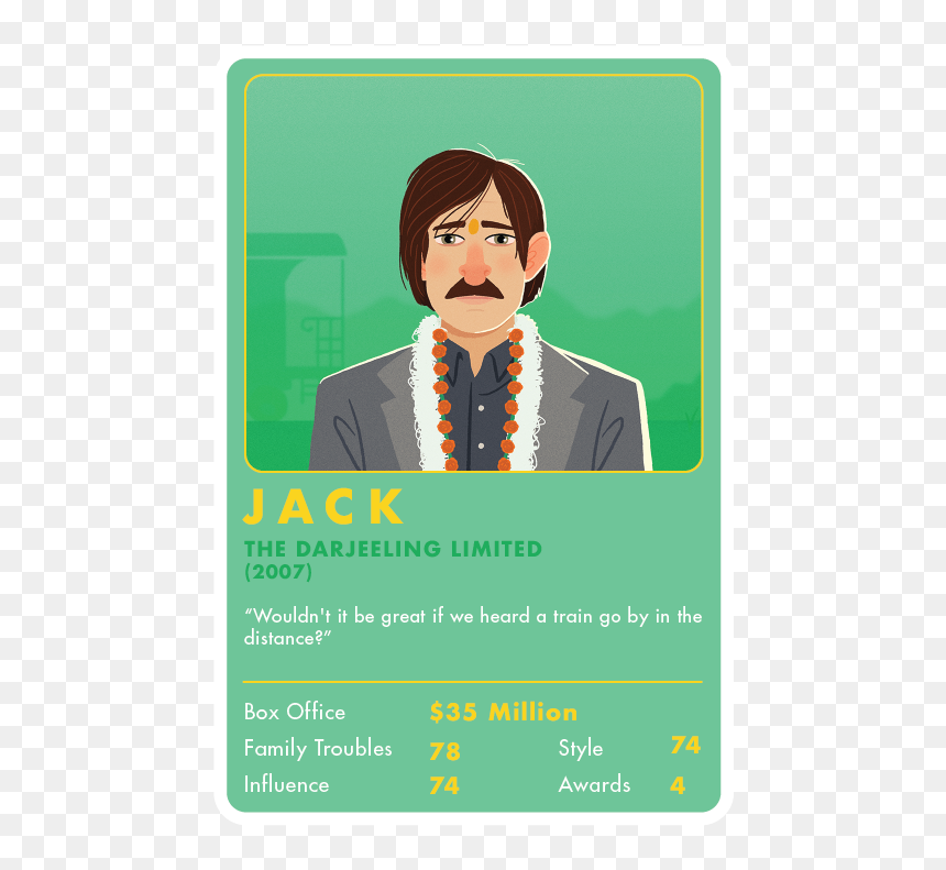 Clip Art Inima - Wes Anderson Trump Cards, HD Png Download - margot robbie harley quinn png