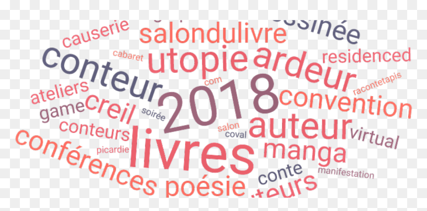 Poster, HD Png Download - nuage png