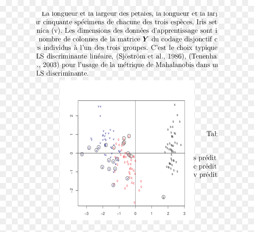 Diagram, HD Png Download - nuage png