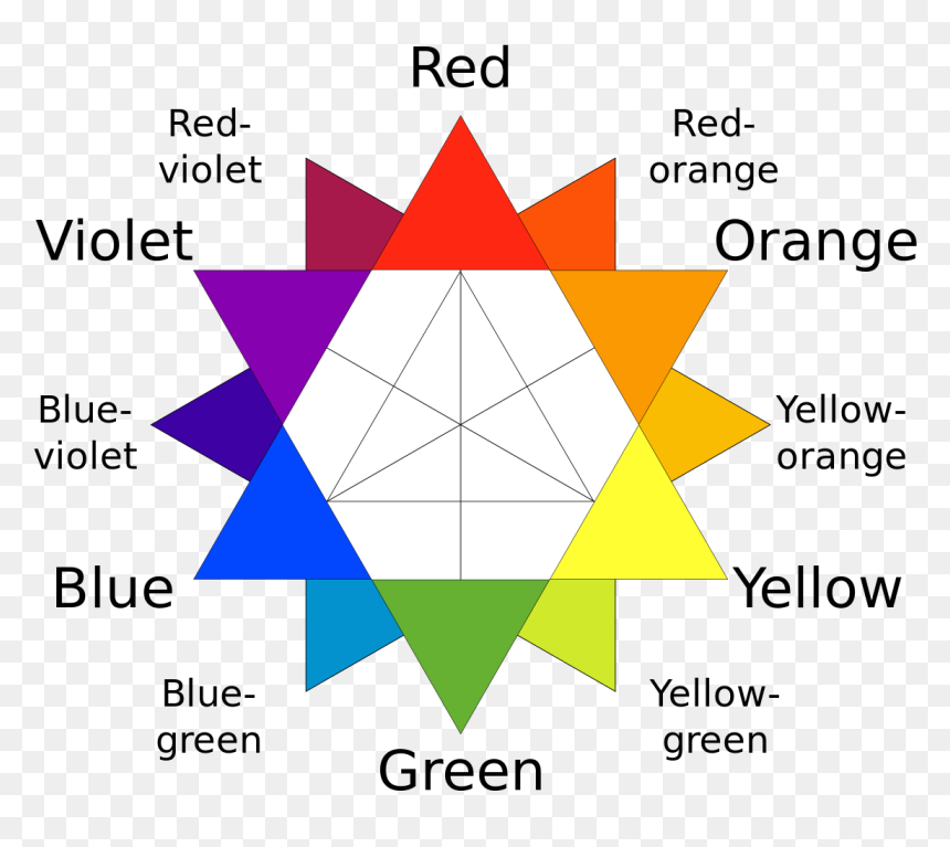 How To Bokeh Get Dani Diamond Fstoppers Dof16 - Does Orange And Red Make, HD Png Download - bokeh effect png