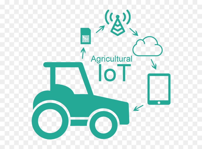 Agriculture, Farms, Tractors, Corn Fields, Grain, Harvesting - Uses Of Iot In Agriculture, HD Png Download - corn stalks png